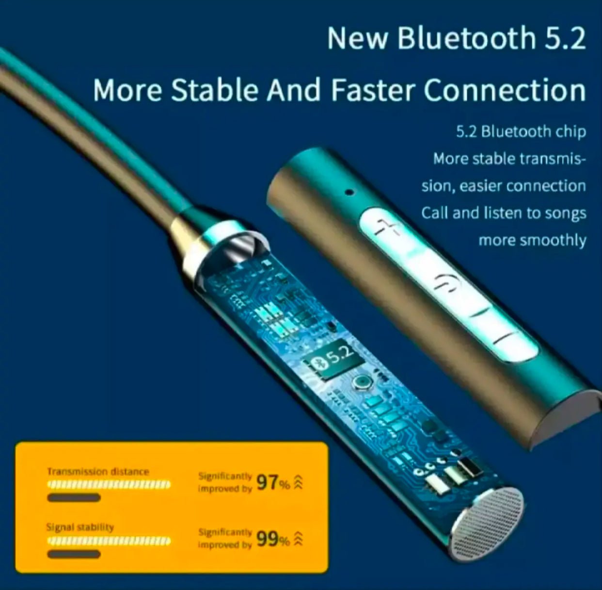 Bluetooth 5.2 Neckband Earphones with Mic – Magnetic, Waterproof.